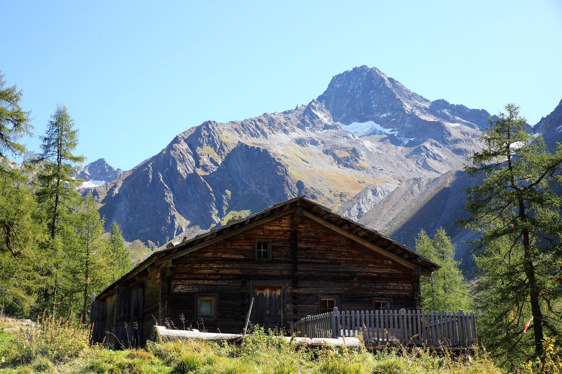 Sehenswürdigkeiten Schweiz